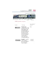 Предварительный просмотр 155 страницы Toshiba Portege 4000 User Manual