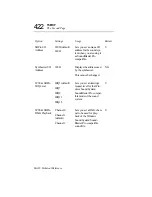 Preview for 401 page of Toshiba PORTEGE 650CT User Manual