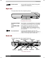 Preview for 32 page of Toshiba Portege A 100 User Manual