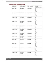 Preview for 149 page of Toshiba Portege A 100 User Manual