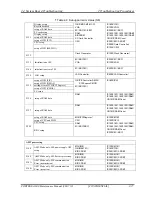 Preview for 73 page of Toshiba Portege A600 Maintenance Manual