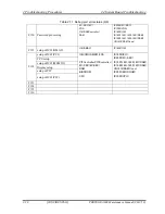 Preview for 76 page of Toshiba Portege A600 Maintenance Manual