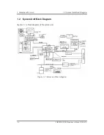 Preview for 21 page of Toshiba Portege M100 Maintenance Manual