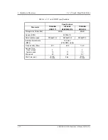 Preview for 27 page of Toshiba Portege M100 Maintenance Manual