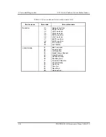 Preview for 144 page of Toshiba Portege M100 Maintenance Manual