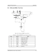 Preview for 331 page of Toshiba Portege M100 Maintenance Manual