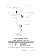 Preview for 332 page of Toshiba Portege M100 Maintenance Manual