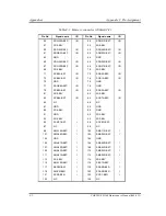 Preview for 338 page of Toshiba Portege M100 Maintenance Manual