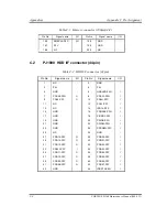 Preview for 340 page of Toshiba Portege M100 Maintenance Manual