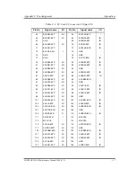 Preview for 343 page of Toshiba Portege M100 Maintenance Manual