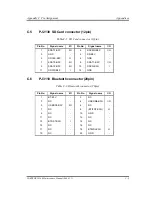 Preview for 345 page of Toshiba Portege M100 Maintenance Manual