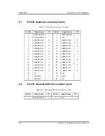 Preview for 346 page of Toshiba Portege M100 Maintenance Manual