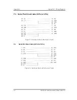 Preview for 380 page of Toshiba Portege M100 Maintenance Manual