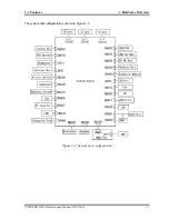 Preview for 17 page of Toshiba Portege M300 Maintenance Manual