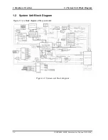 Preview for 18 page of Toshiba Portege M300 Maintenance Manual