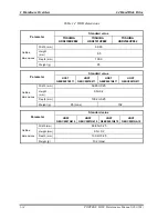 Preview for 24 page of Toshiba Portege M300 Maintenance Manual