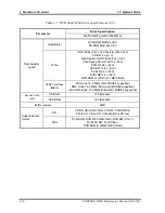 Preview for 30 page of Toshiba Portege M300 Maintenance Manual