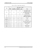 Preview for 38 page of Toshiba Portege M300 Maintenance Manual