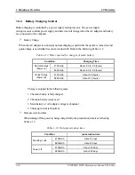 Preview for 40 page of Toshiba Portege M300 Maintenance Manual