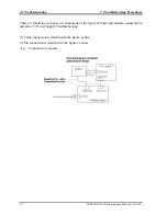 Preview for 51 page of Toshiba Portege M300 Maintenance Manual