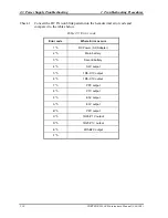 Preview for 59 page of Toshiba Portege M300 Maintenance Manual