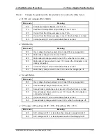 Preview for 60 page of Toshiba Portege M300 Maintenance Manual