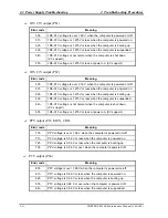 Preview for 61 page of Toshiba Portege M300 Maintenance Manual