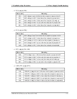 Preview for 62 page of Toshiba Portege M300 Maintenance Manual