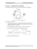 Preview for 70 page of Toshiba Portege M300 Maintenance Manual