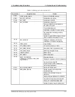 Preview for 76 page of Toshiba Portege M300 Maintenance Manual