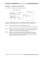 Preview for 99 page of Toshiba Portege M300 Maintenance Manual