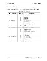 Preview for 126 page of Toshiba Portege M300 Maintenance Manual