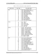 Preview for 149 page of Toshiba Portege M300 Maintenance Manual