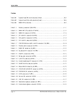 Preview for 318 page of Toshiba Portege M300 Maintenance Manual