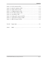 Preview for 319 page of Toshiba Portege M300 Maintenance Manual