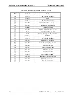 Preview for 328 page of Toshiba Portege M300 Maintenance Manual