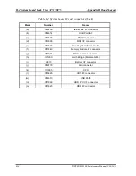 Preview for 330 page of Toshiba Portege M300 Maintenance Manual