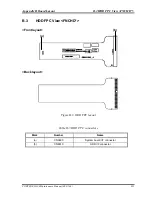 Preview for 331 page of Toshiba Portege M300 Maintenance Manual