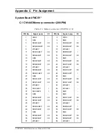 Preview for 333 page of Toshiba Portege M300 Maintenance Manual