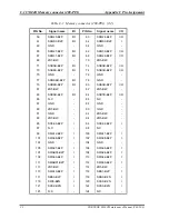 Preview for 334 page of Toshiba Portege M300 Maintenance Manual