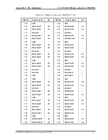 Preview for 335 page of Toshiba Portege M300 Maintenance Manual