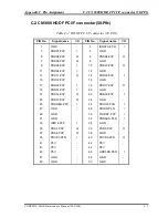 Preview for 337 page of Toshiba Portege M300 Maintenance Manual