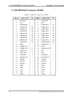 Preview for 338 page of Toshiba Portege M300 Maintenance Manual