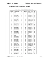 Preview for 339 page of Toshiba Portege M300 Maintenance Manual