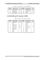 Preview for 340 page of Toshiba Portege M300 Maintenance Manual