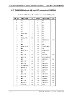 Preview for 342 page of Toshiba Portege M300 Maintenance Manual