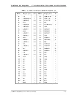 Preview for 343 page of Toshiba Portege M300 Maintenance Manual