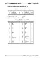 Preview for 344 page of Toshiba Portege M300 Maintenance Manual