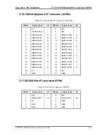 Preview for 345 page of Toshiba Portege M300 Maintenance Manual