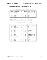 Preview for 347 page of Toshiba Portege M300 Maintenance Manual